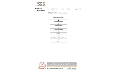 環保測試報告 ROHS+鹵素 CANEC25009106001