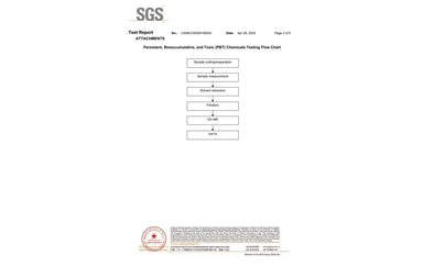 環保測試報告 TSCA CANEC25009106003