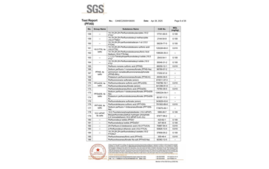 環保測試報告 PFAS CANEC25009106005