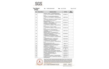 環保測試報告 PFAS CANEC25009106007